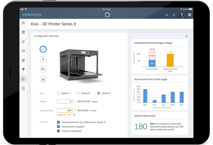 SAP Sales Cloud